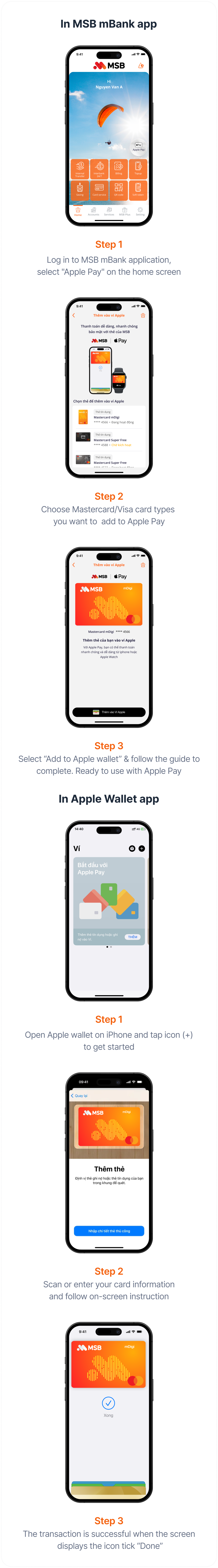 Apple Pay