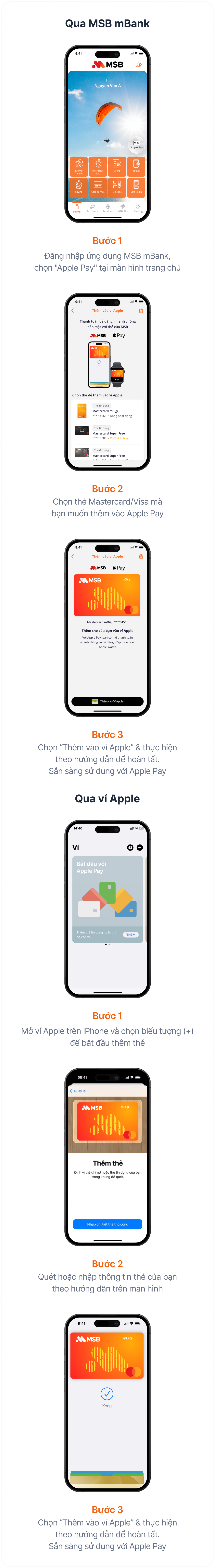 Apple Pay